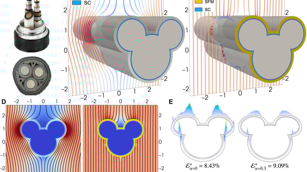 提案されている磁気クロークは機密技術を実質的に見えなくする可能性がある